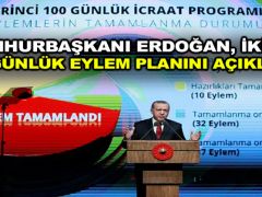 Cumhurbaşkanı Erdoğan, ikinci 100 günlük eylem planını açıklıyor.