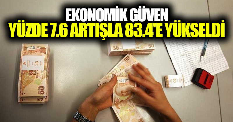 Ekonomik güven yüzde 7.6 artışla 83.4’e yükseldi