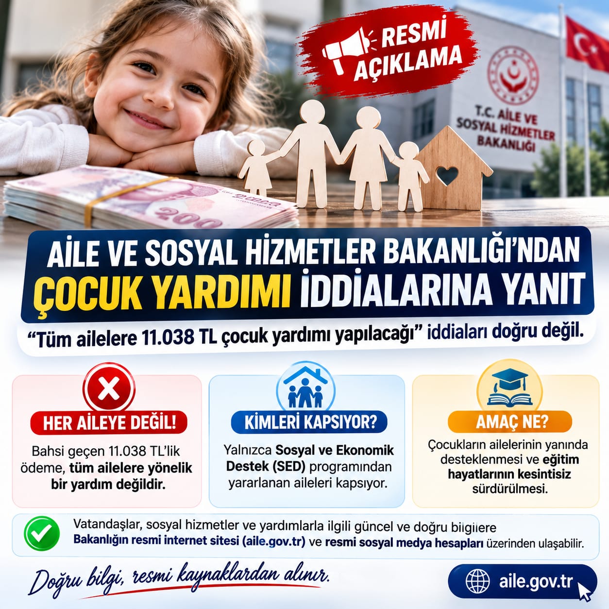 Aile ve Sosyal Hizmetler Bakanlığı’ndan Çocuk Yardımı İddialarına Yanıt